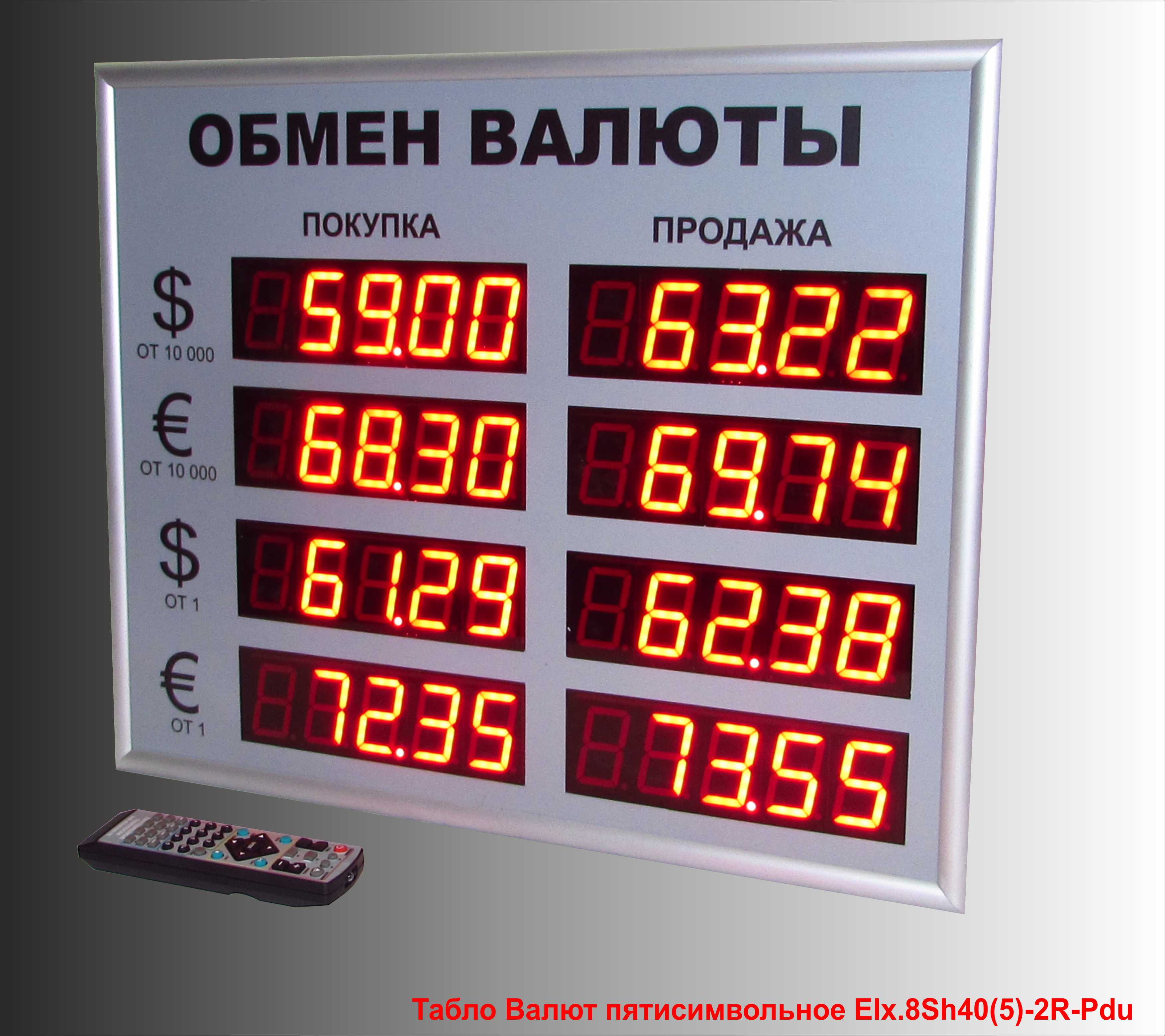 Валюта в банках белоруссии. Табло. Табло валют. Курсы валют табло. Электронное табло.
