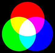 Светодиод RGB