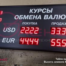Табло курсов валюты 17